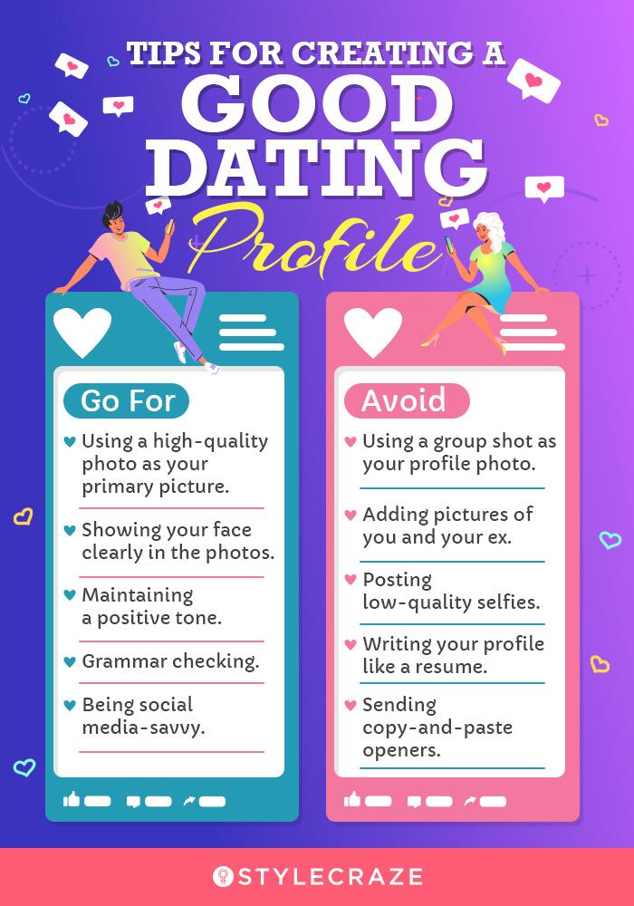 Tips on Just How to Use Sofia Day