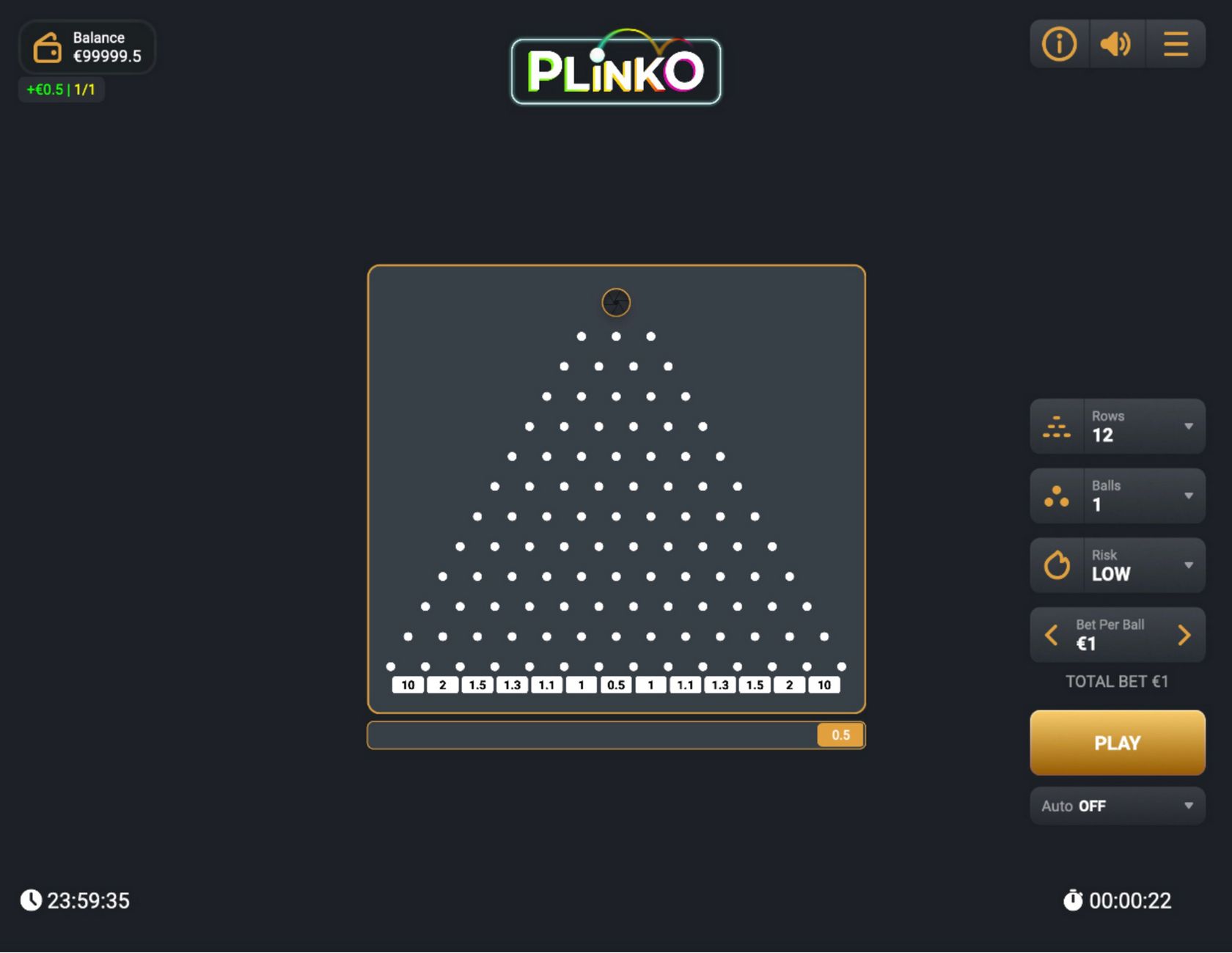 The Very Best Plinko Gambling Sites for 2025