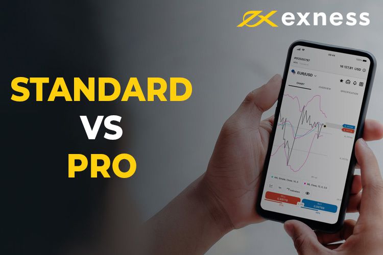 Unlocking the Benefits of Trading on the Go with Exness Mobile Trader